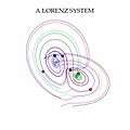 File:A Lorenz system.ogv