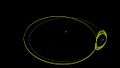 File:Asteroid2016HO3-SunEarthOrbit.webm