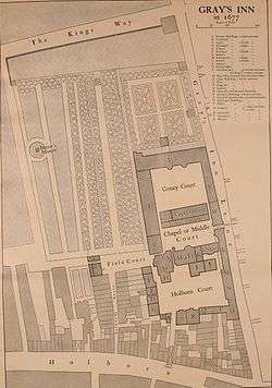  Old layout of Gray's Inn, showing the buildings, the walks and the surrounding roads