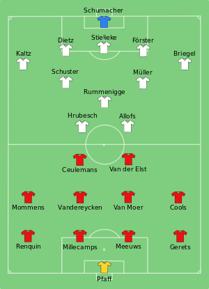 Scheme of football pitch with the line-ups of a red team in 4-4-2 formation against a white team in 5-3-2 formation
