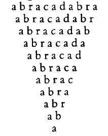 Graphical depiction of the gradual decomposition of the magical formula "Abracadabra", from "Abracadabra" to "A", in the shape of an down-pointing triangle