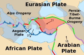The Anatolian Plate