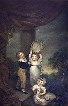 Anne Margaret Coke, Thomas William Anson (1795–1854), Anne Margaret Anson (1796–1882), and George Anson (1797–1857), as Children , Shugborough Hall.jpg