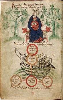 Picture of Henry I and a sinking ship