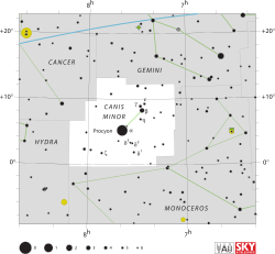 Diagram showing star positions and boundaries of the Canis Minor constellation and its surroundings