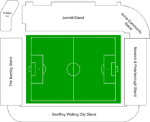 A schematic plan view of an association football stadium with each stand named, along with a hotel in the bottom-right-hand corner.