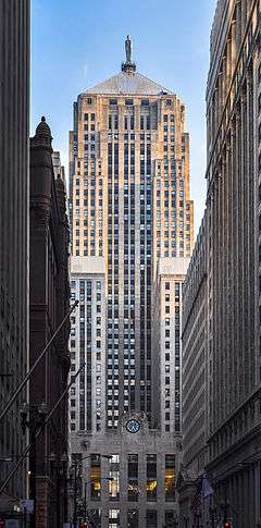 Chicago Board of Trade Building from the north up LaSalle Street