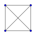 Complete graph K4.svg