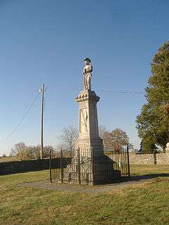 Confederate Monument in Perryville