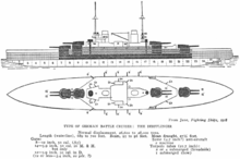 Schematics for this type of ship, showing two gun turrets on either end and two funnels in the middle