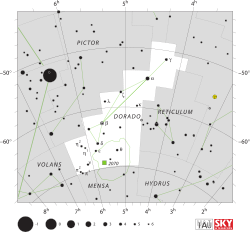 Diagram showing star positions and boundaries of the Dorado constellation and its surroundings