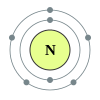 Nitrogen's electron configuration is 2, 5.