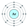 Argon's electron configuration is 2, 8, 8.