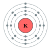 Potassium's electron configuration is 2, 8, 8, 1.