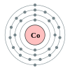 Cobalt's electron configuration is 2, 8, 15, 12.