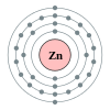 Zinc's electron configuration is 2, 8, 18, 2.