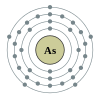 Arsenic's electron configuration is 2, 8, 18, 5.