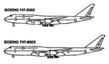 Aircraft comparison diagram.