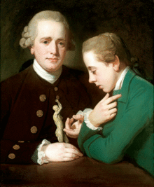 George Romney (English, 1734-1802), Robert, 9th Baron Petre, Demonstrating the Use of an Écorché Figure to His Son, Robert Edward c. 1775 – 1776,  76 x 63.2 cm, Oil on canvas, Levy Bequest Purchase, Collection of McMaster Museum of Art, McMaster University
