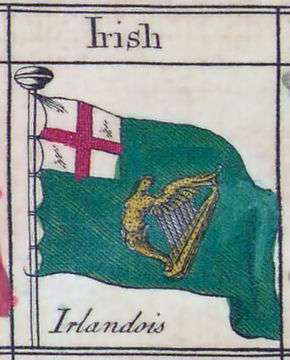 An 18th-century drawing of the green flag.
