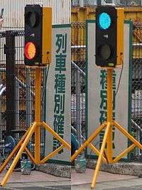 Temporary signals on tripods