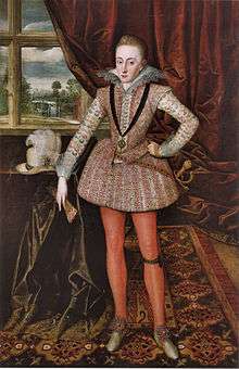 Henry Frederick, Prince of Wales c.1610