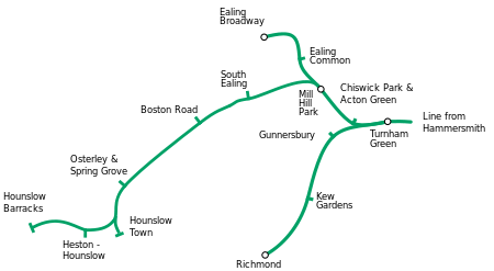 This map shows the Hounslow branch starting from Mill Hill Park on the Ealing Broadway route before heading west through several stations. A short branch terminates at Hounslow Town; a route west runs through Heston Heathrow before terminating at Hounslow Barracks.