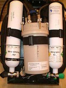 Back view of an "Inspiration" rebreather with the cover removed, showing the scrubber unit in the middle, with a small cylinder on each side. The cylinder valves are at the bottom end of the unit for easier access while in use - the valve knobs protrude through the sides of the cover when closed, at the level of the diver's waist. The oxygen cylinder is on the right and has a green knob. The diluent cylinder has a black knob.