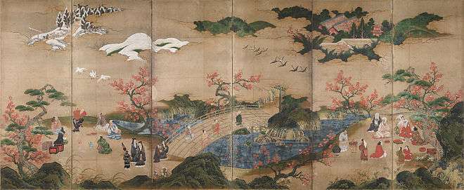 A painted screen of six panels depicting a park-like setting in which visitors enjoy the scenery.