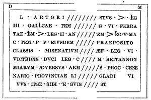 A drawing of the first inscription (with some minor errors), as it could be read in 1887
