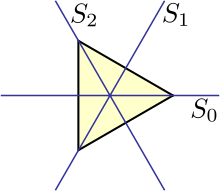 An equilateral triangle with a line joining each vertex to the midpoint of the opposite side