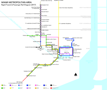 Schematic transit map for the Miami metropolitan area in 2017.