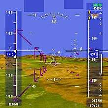 A Synthetic Vision System Display