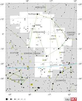 Diagram showing star positions and boundaries of the Ophiuchus constellation and its surroundings