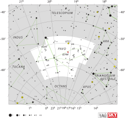 Diagram showing star positions and boundaries of the Pavo constellation and its surroundings