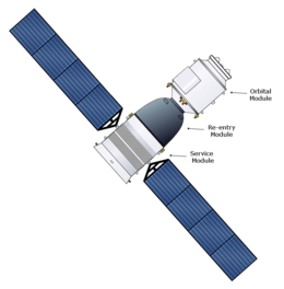 Drawing of Shenzhou spacecraft
