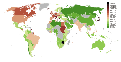 Public debt as a per cent of GDP in 2010