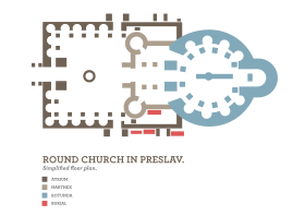 A drawing of the plan of a church with a wide courtyard, a rectangular narthex and a circular cella