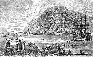 Shelikhov's settlement on Kodiak