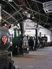 Slovenian Railway Museum