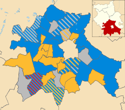 Overall composition of the council following the 2007 election