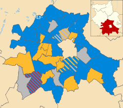 Overall composition of the council following the 2008 election