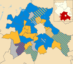 Overall composition of the council following the 2010 election