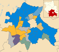 Overall composition of the council following the 2014 election