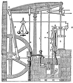 Boulton & Watt Steam Engine