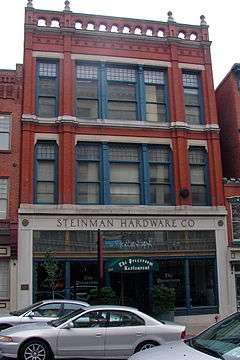 Steinman Hardware Store