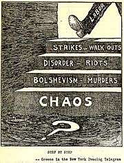 A political cartoon showing a person walking down steps from "strikes" to "chaos"