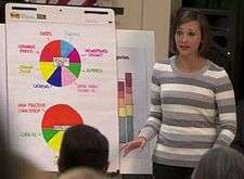 A brown--haired woman wearing a gray and white striped shirt talks to a crowd of people and refers to an easel with two multi-colored pie charts.