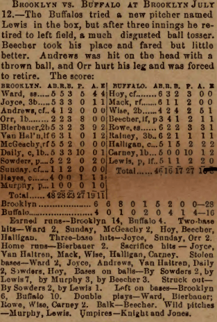 A faded clipping from Sporting Life, dated July 19, 1890.