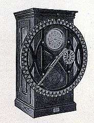 Time clock, 1909